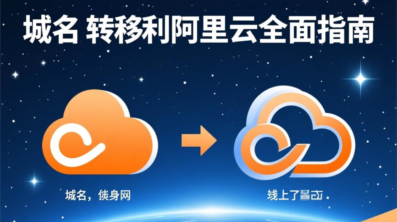 新网域名转阿里云怎么操作？转移流程和注意事项有哪些？-好主机测评网