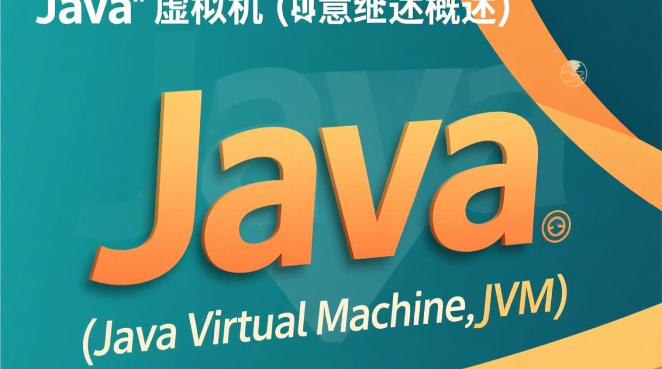 Java虚拟机专题，JVM底层原理与性能优化该从哪学起？-好主机测评网