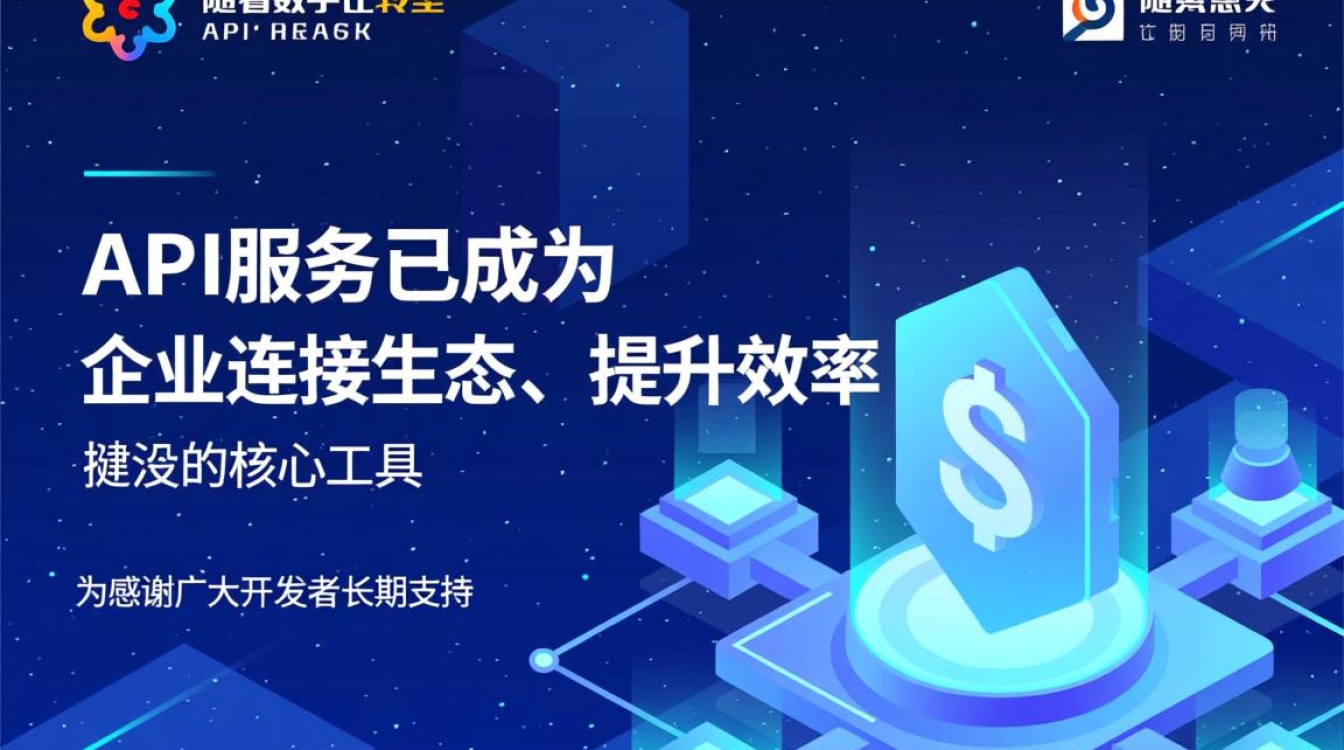 API服务双12促销活动有哪些具体优惠和参与条件？