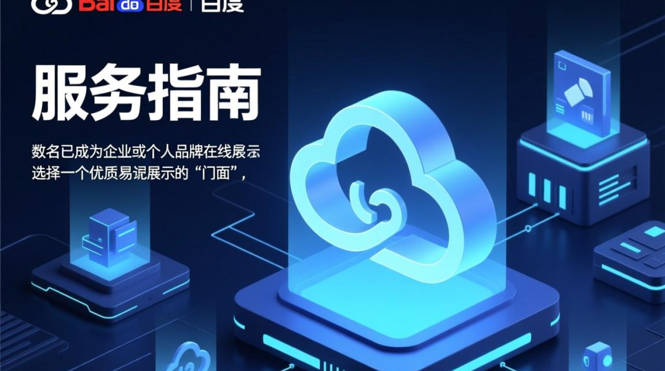 百度云域名购买怎么选？新手避坑指南与价格解析