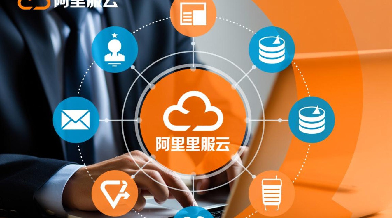 阿里云备案一个主体能同时备案多个域名吗? 阿里云备案一个主体能同时备案多个域名吗?