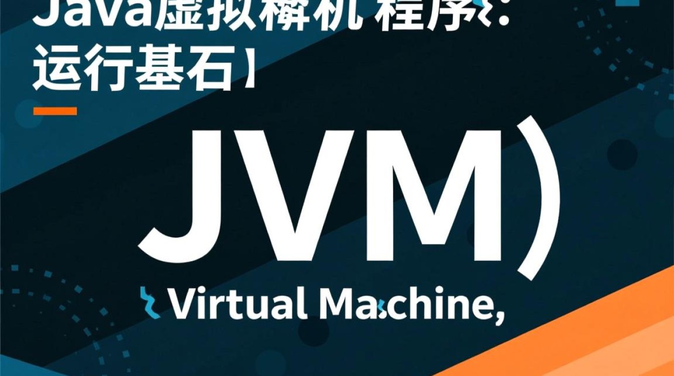 Java虚拟机吧，JVM内存溢出如何排查？