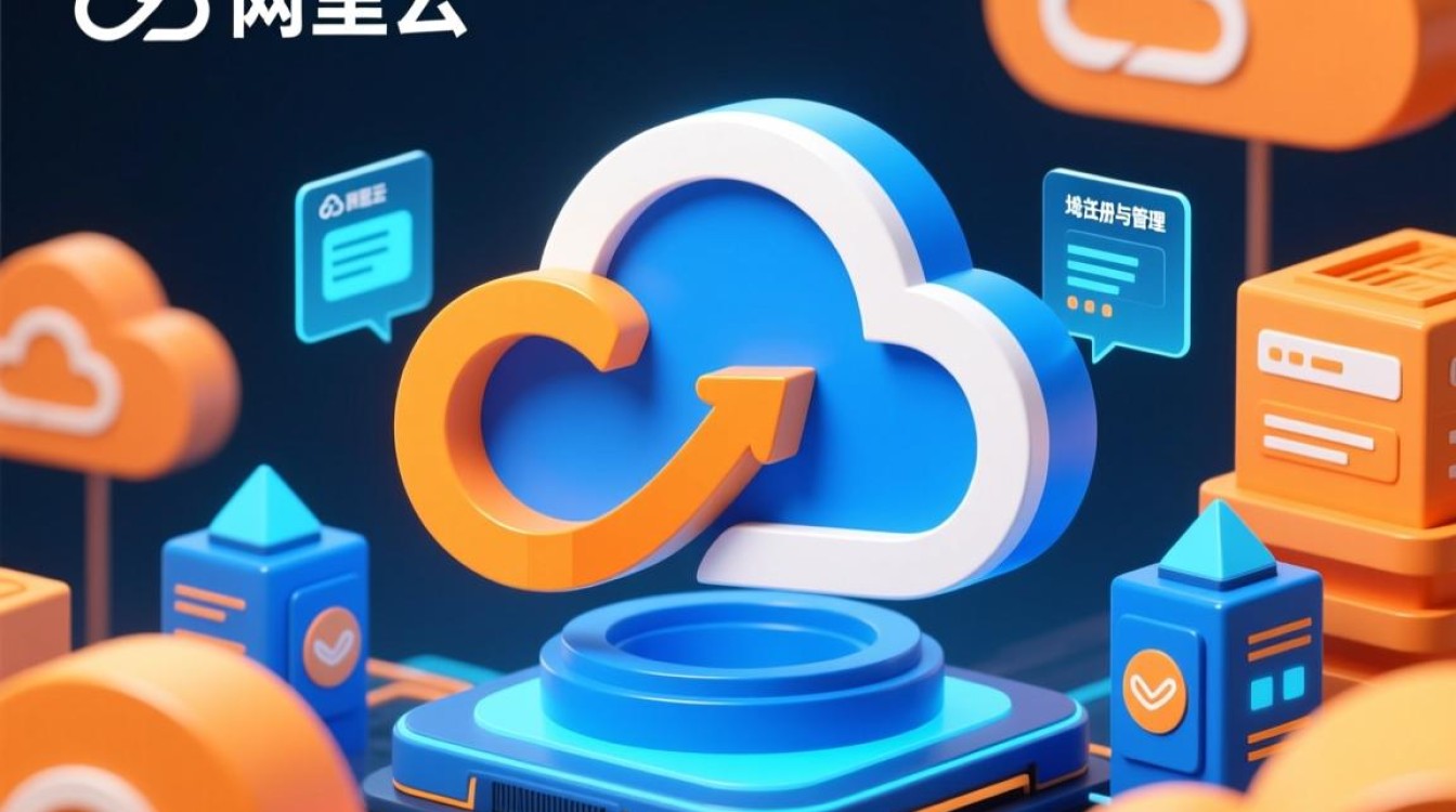 阿里云域名购买后怎么解析绑定到网站使用？-好主机测评网