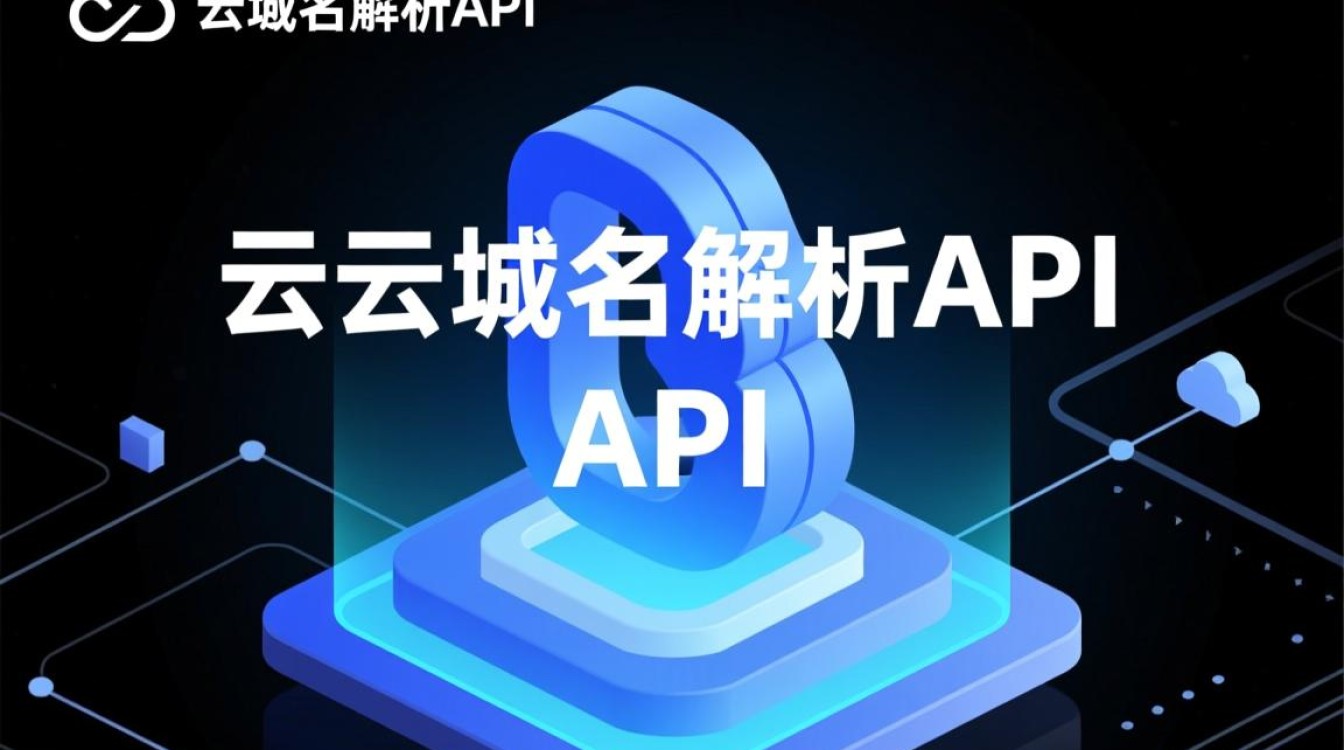 阿里云域名解析API如何配置实现动态解析记录管理?-好主机测评网