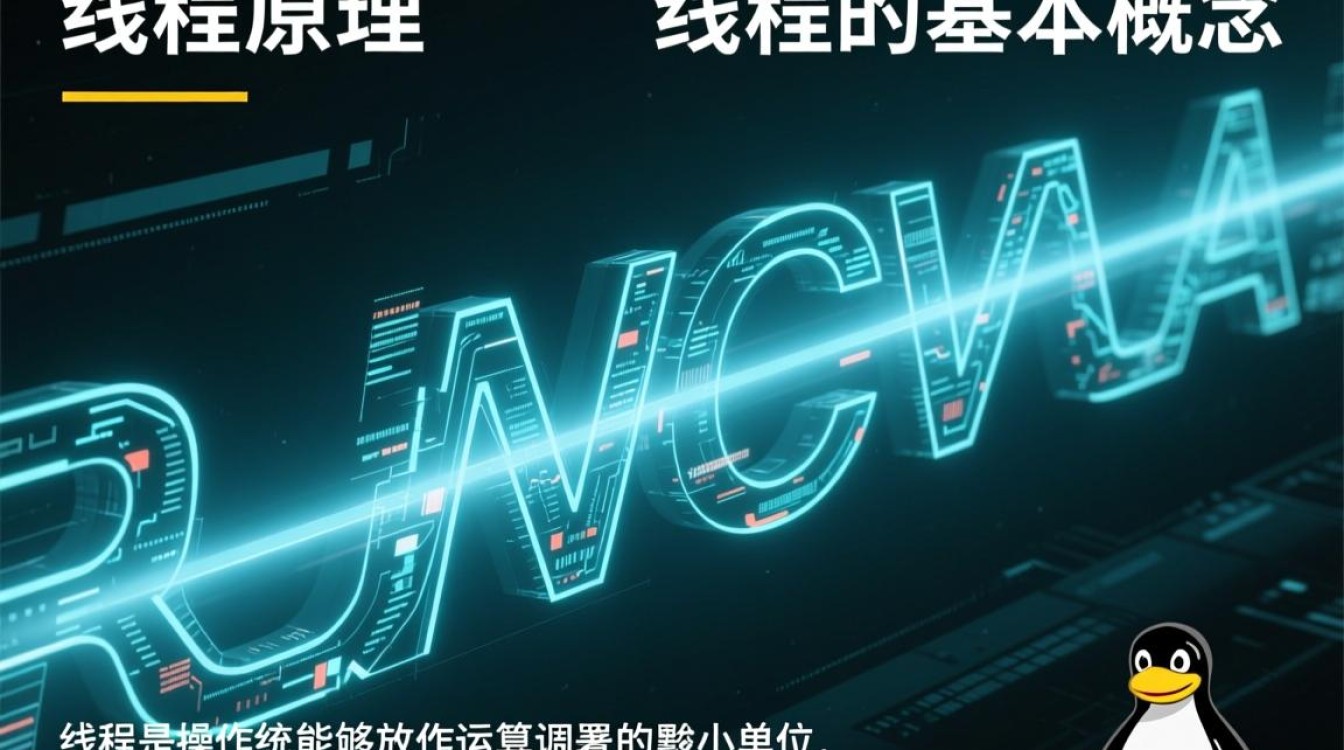 Linux线程原理，内核级与用户级线程如何协同工作？