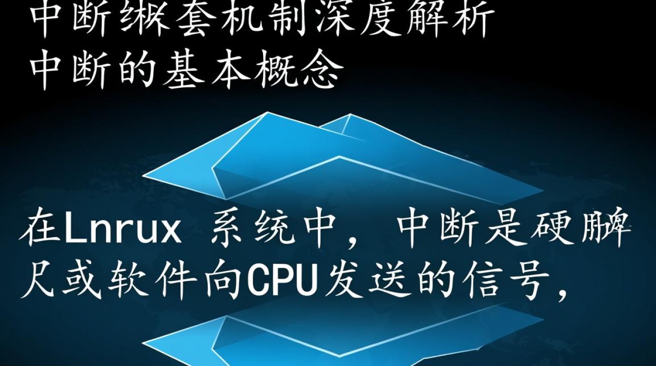 Linux中断嵌套的深度限制与触发条件是什么？
