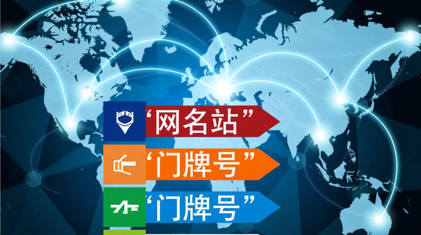 域名co是什么意思?和com域名有什么区别? 域名co是什么意思?和com域名有什么区别?