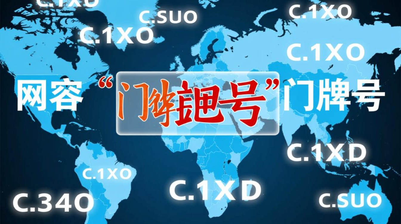 域名co是什么意思?和com域名有什么区别? 域名co是什么意思?和com域名有什么区别?