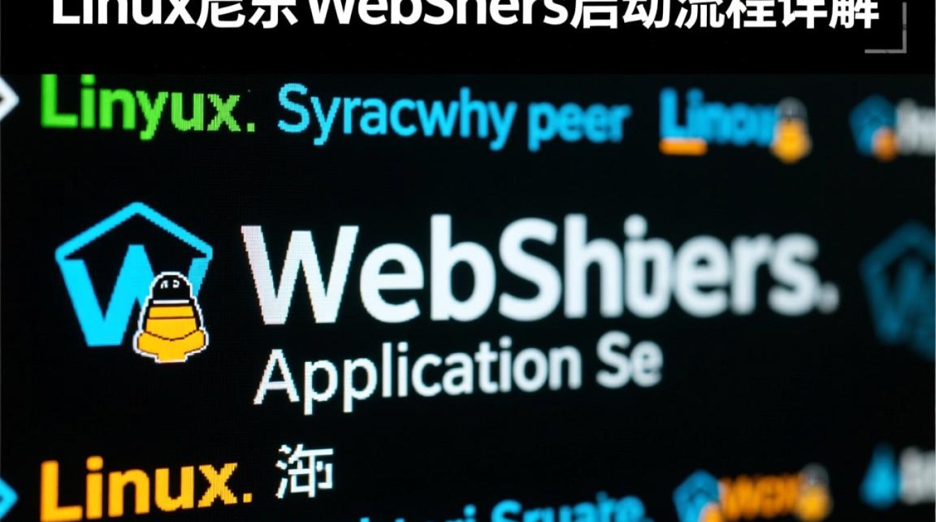 Linux环境下Websphere启动失败如何排查解决? Linux环境下Websphere启动失败如何排查解决?