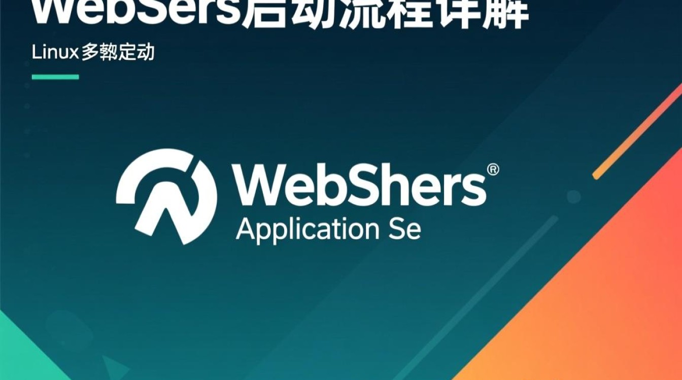 Linux环境下Websphere启动失败如何排查解决? Linux环境下Websphere启动失败如何排查解决?