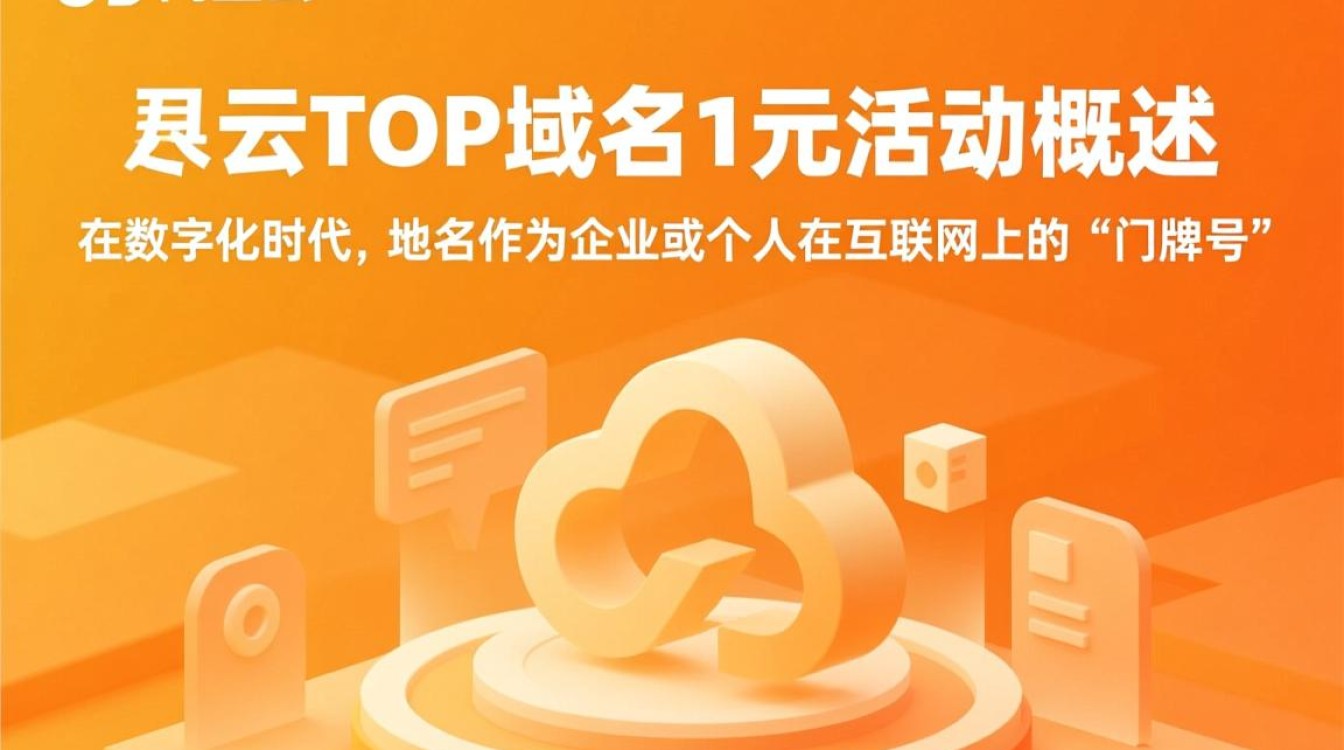 阿里云top域名1元是真的吗?怎么买? 阿里云top域名1元是真的吗?怎么买?