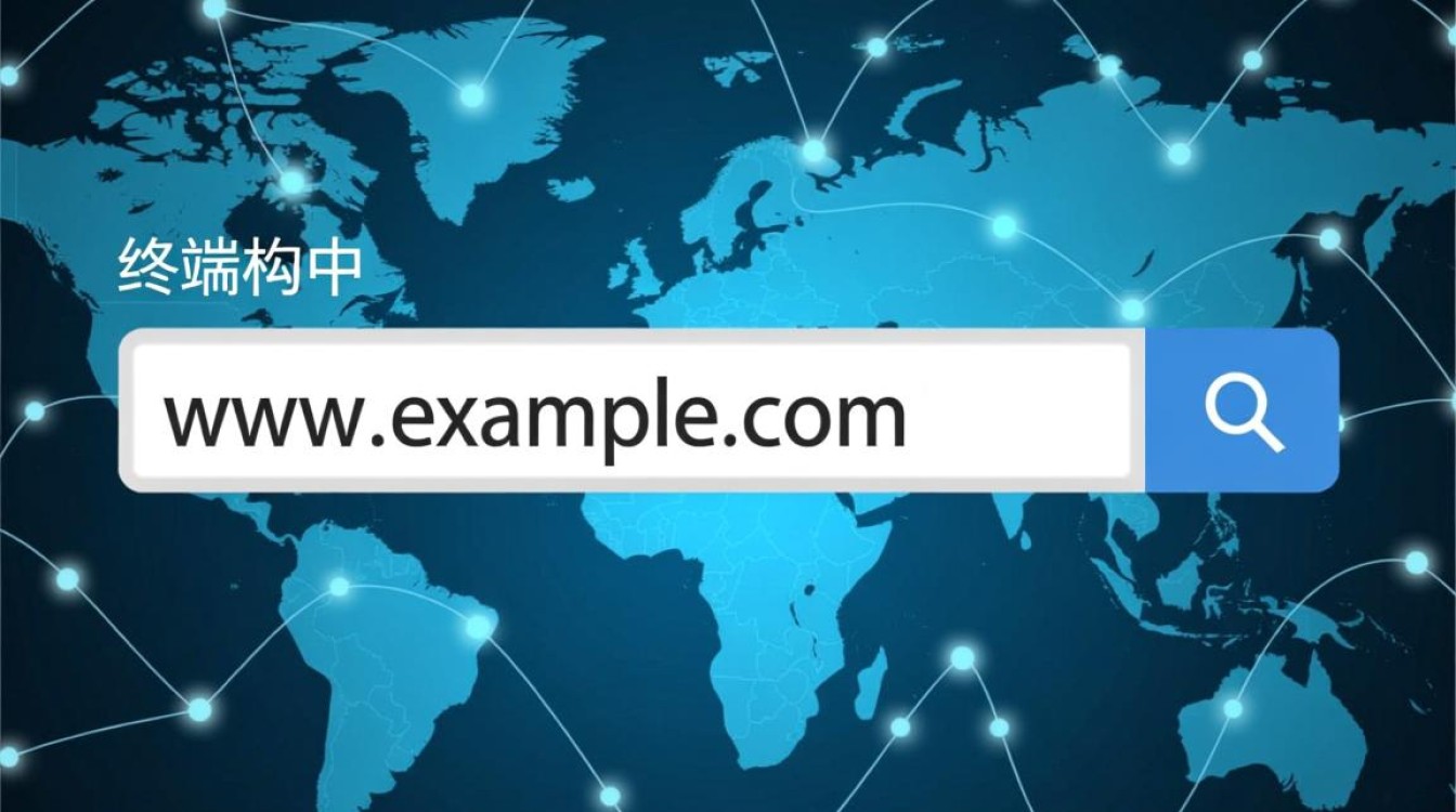 域名终端是什么意思?新手必看域名终端解析指南 域名终端是什么意思?新手必看域名终端解析指南