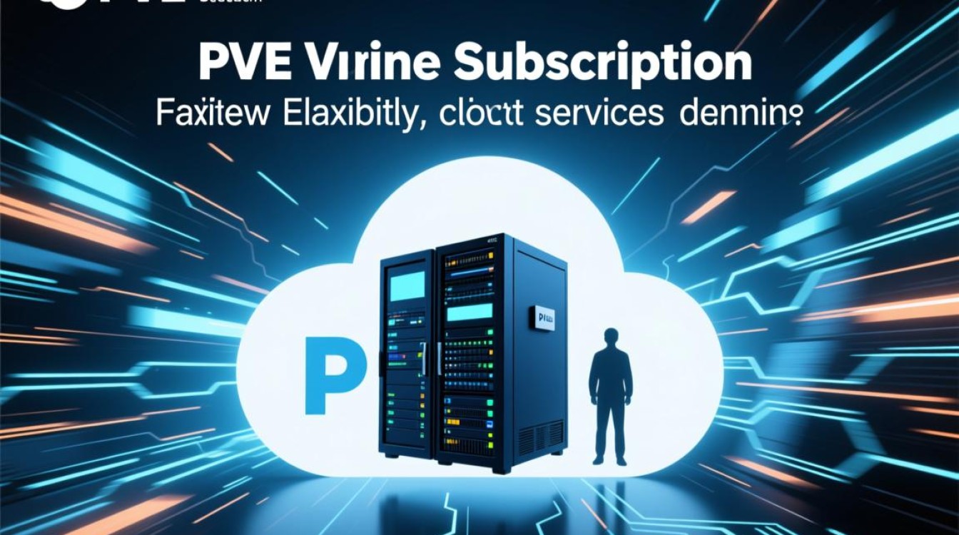 pve虚拟机订阅怎么买?性价比高的订阅方案有哪些? pve虚拟机订阅怎么买?性价比高的订阅方案有哪些?