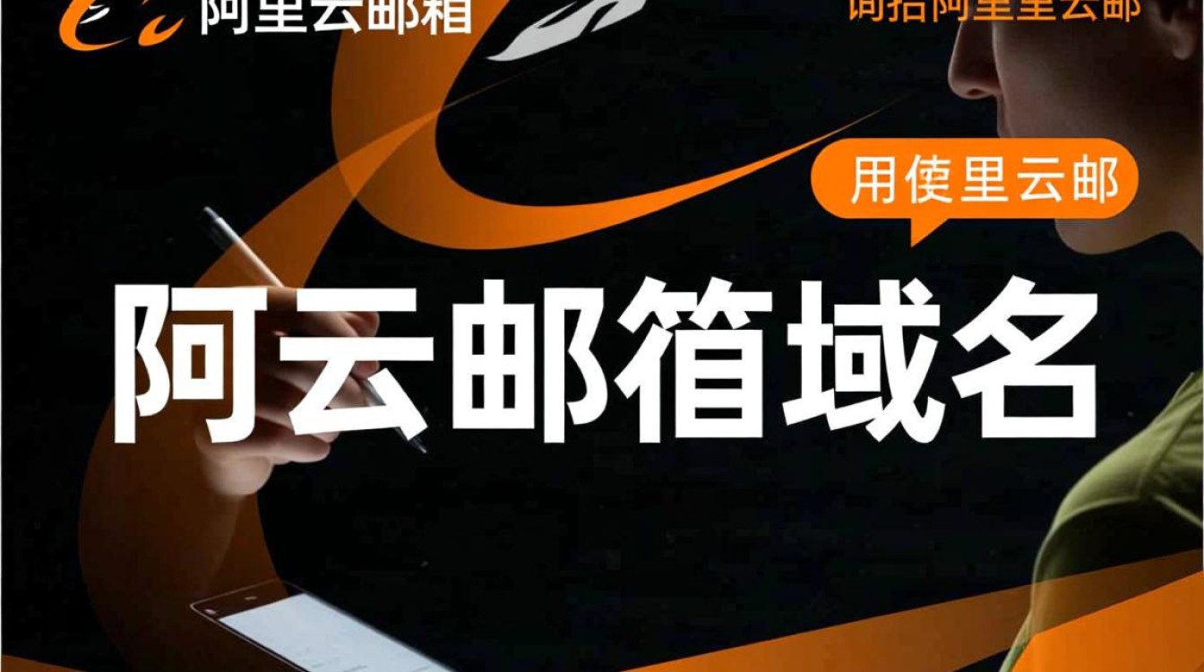 阿里云邮箱域名是什么?如何设置与解析? 阿里云邮箱域名是什么?如何设置与解析?