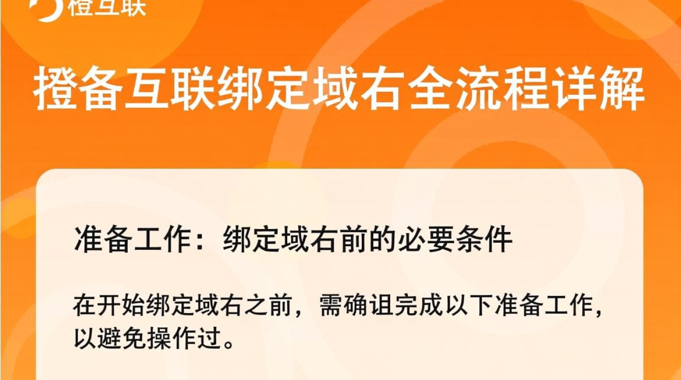 美橙互联绑定域名详细步骤是什么?新手必看指南 美橙互联绑定域名详细步骤是什么?新手必看指南