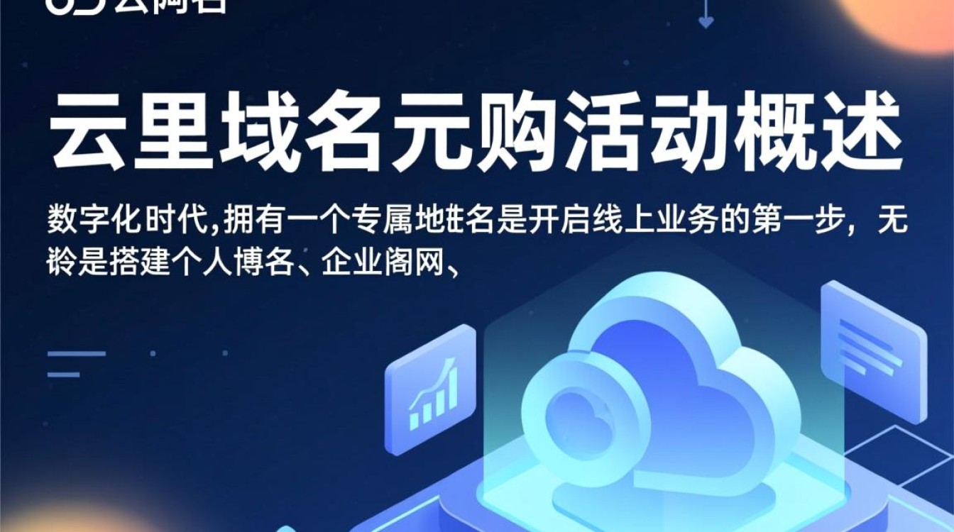 阿里云1元购域名靠谱吗?续费会不会很贵?-好主机测评网