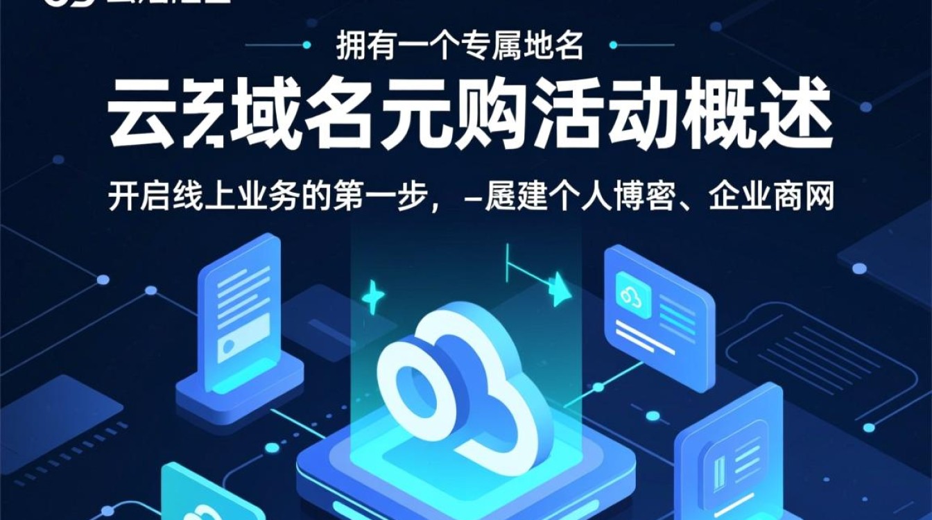 阿里云1元购域名靠谱吗?续费会不会很贵? 阿里云1元购域名靠谱吗?续费会不会很贵?
