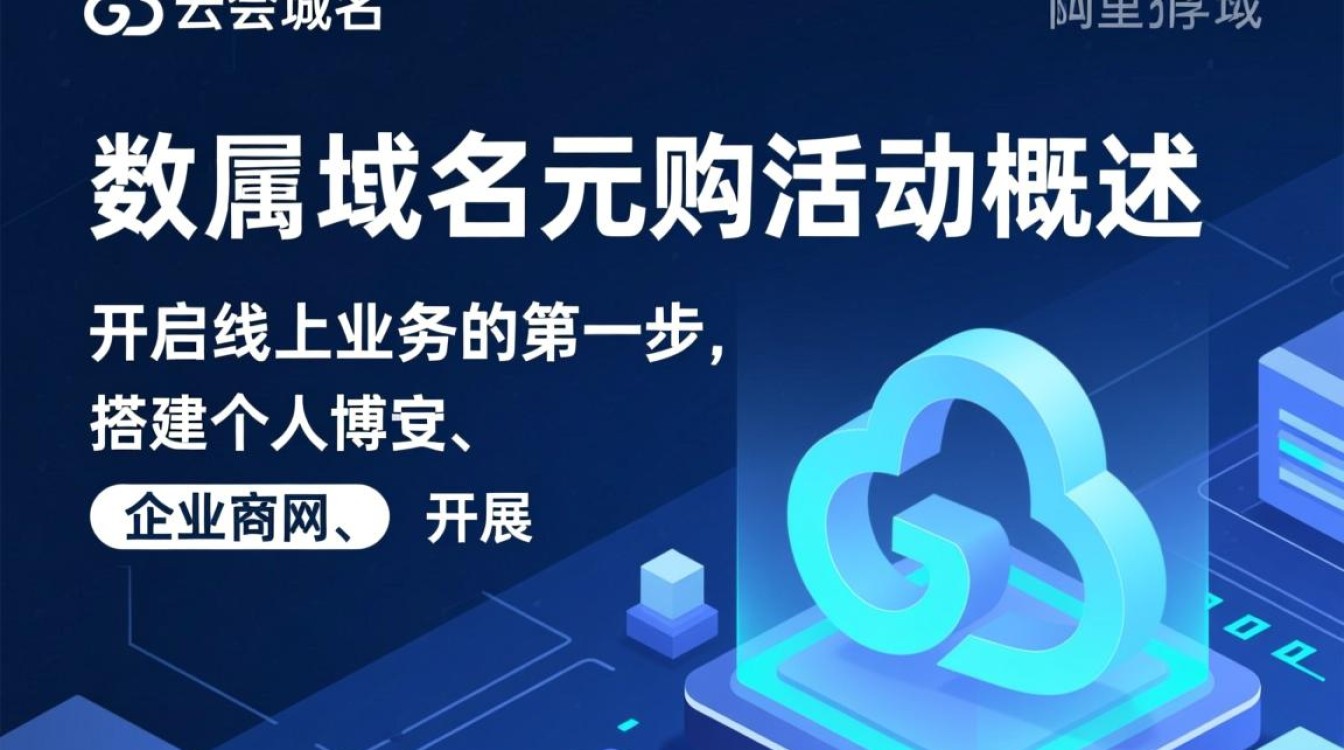 阿里云1元购域名靠谱吗?续费会不会很贵? 阿里云1元购域名靠谱吗?续费会不会很贵?