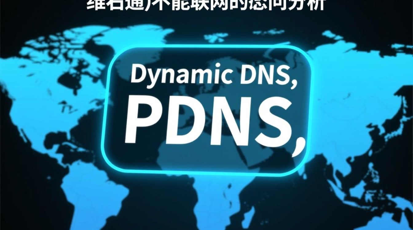 动态域名外网不能访问怎么办?-好主机测评网