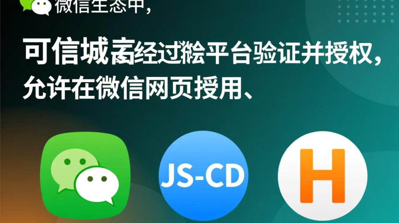 微信应用添加可信域名怎么操作?新手必看步骤详解! 微信应用添加可信域名怎么操作?新手必看步骤详解!