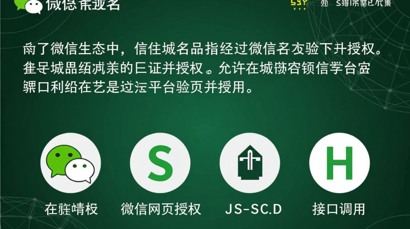 微信应用添加可信域名怎么操作?新手必看步骤详解!-好主机测评网