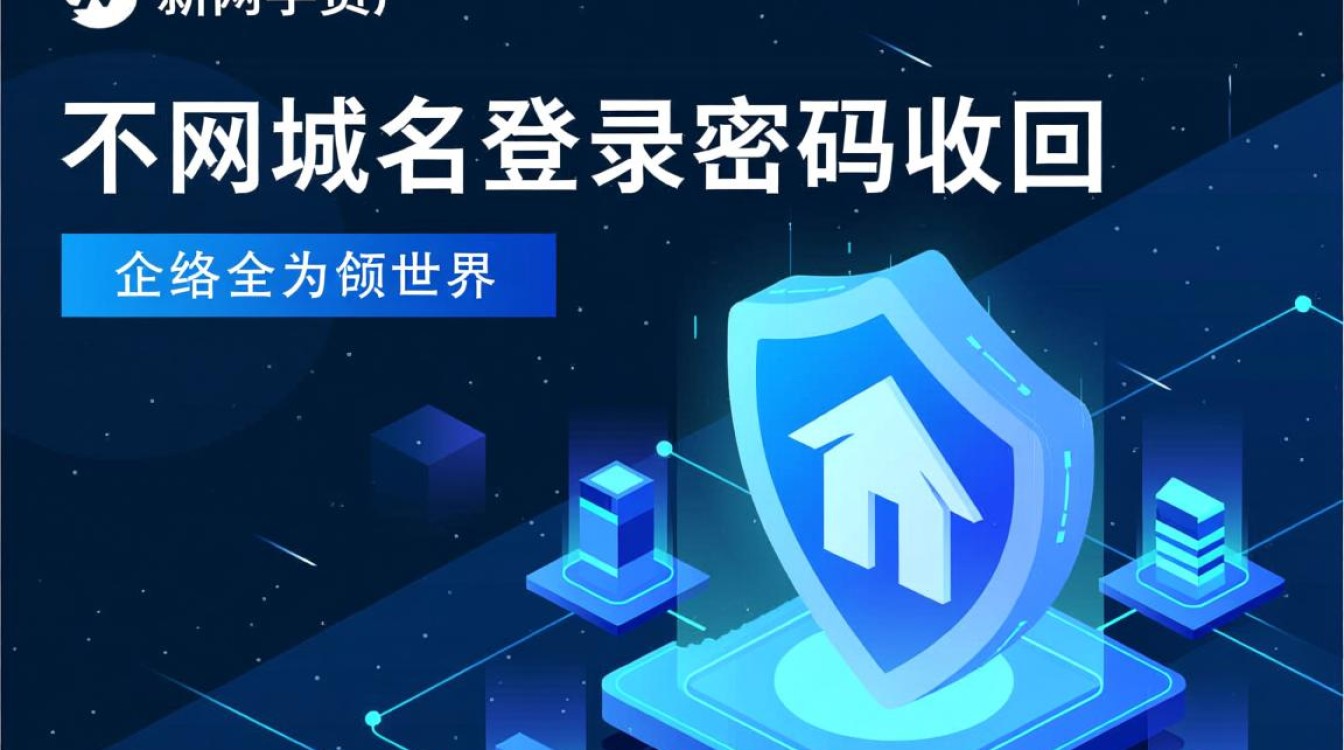 新网域名登录密码忘了怎么找回?详细步骤是什么?-好主机测评网