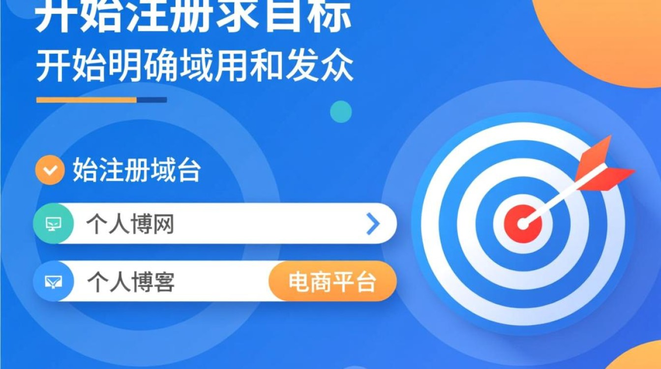 新手如何建一个域名?详细步骤有哪些? 新手如何建一个域名?详细步骤有哪些?
