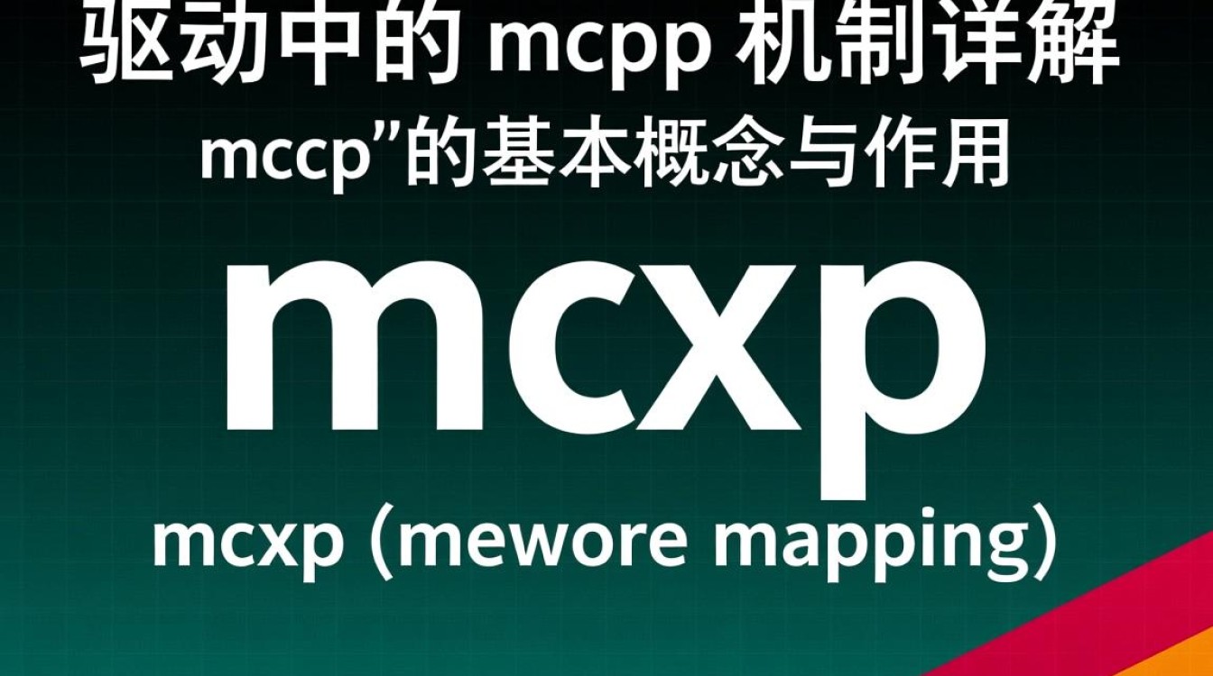 Linux 驱动中 mmap 如何实现内存映射访问? Linux 驱动中 mmap 如何实现内存映射访问?