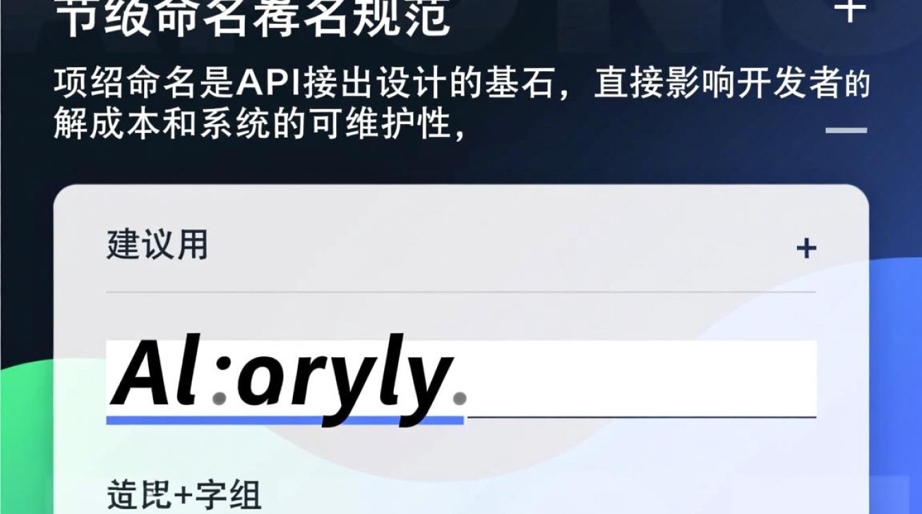api接口设计时,字段如何定义才能兼顾扩展性与安全性?-好主机测评网