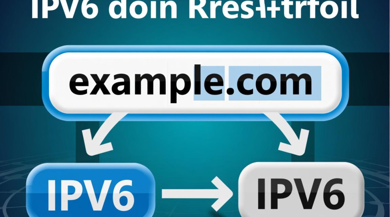 ipv6域名怎么解决?新手小白入门指南与方法详解 ipv6域名怎么解决?新手小白入门指南与方法详解
