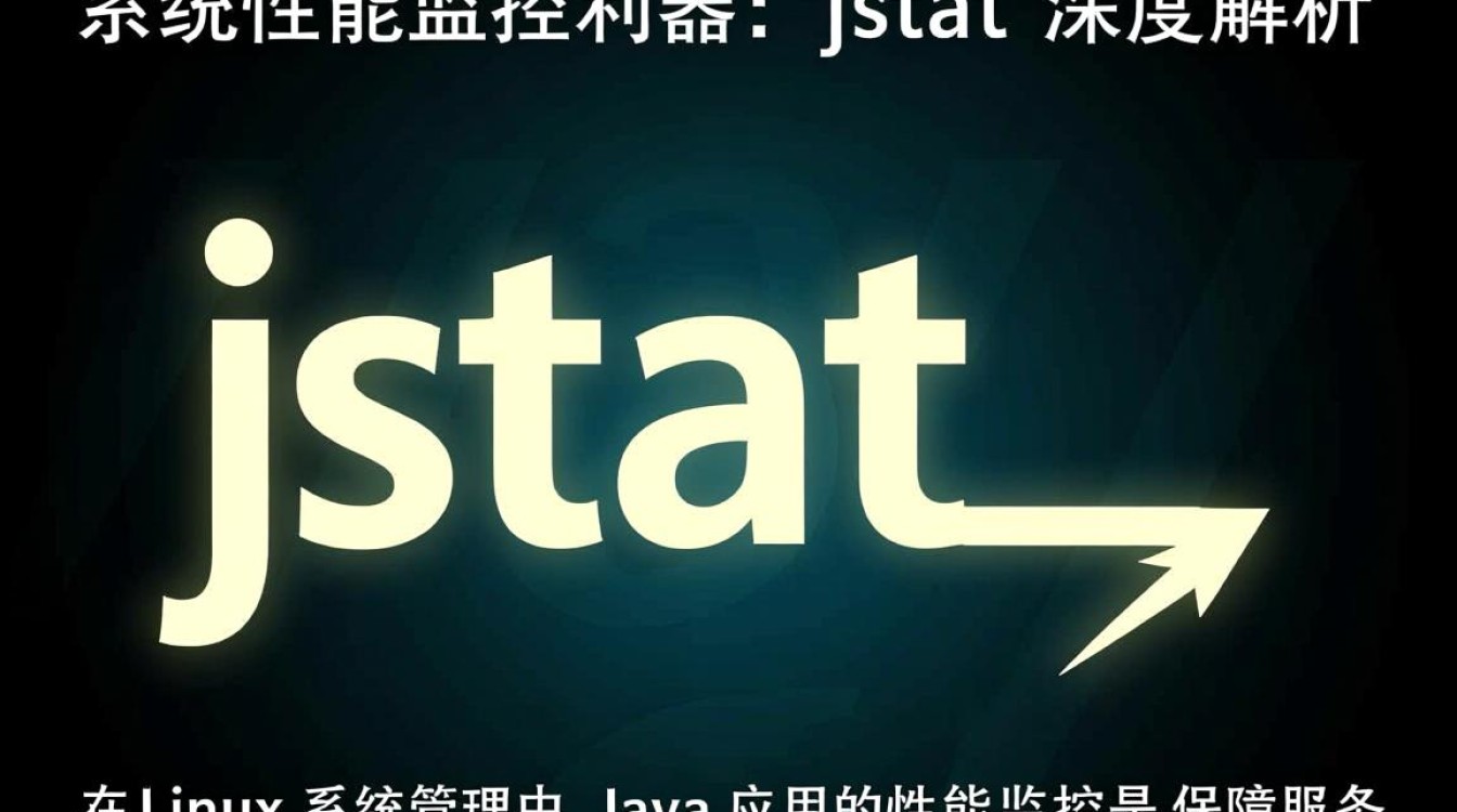 linux jstat命令如何查看JVM内存使用情况? linux jstat命令如何查看JVM内存使用情况?
