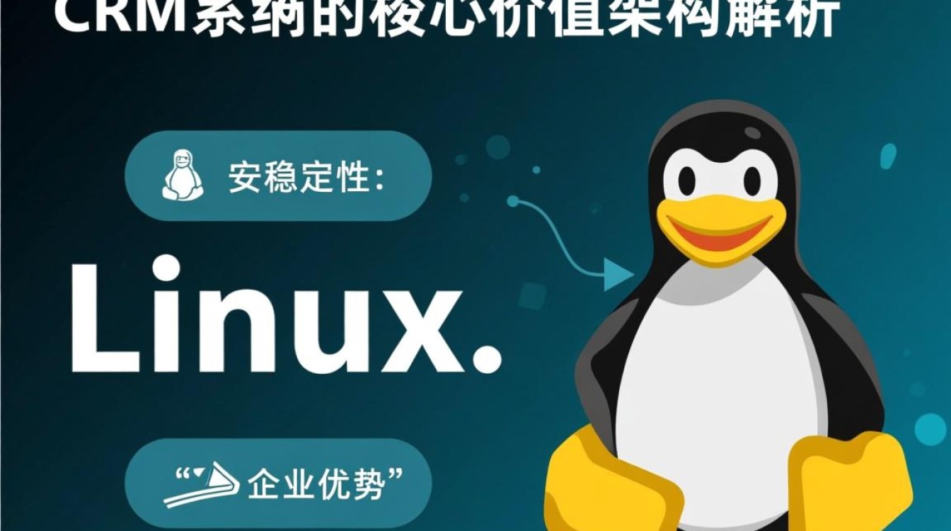 Linux CRM系统如何选择部署与优化? Linux CRM系统如何选择部署与优化?
