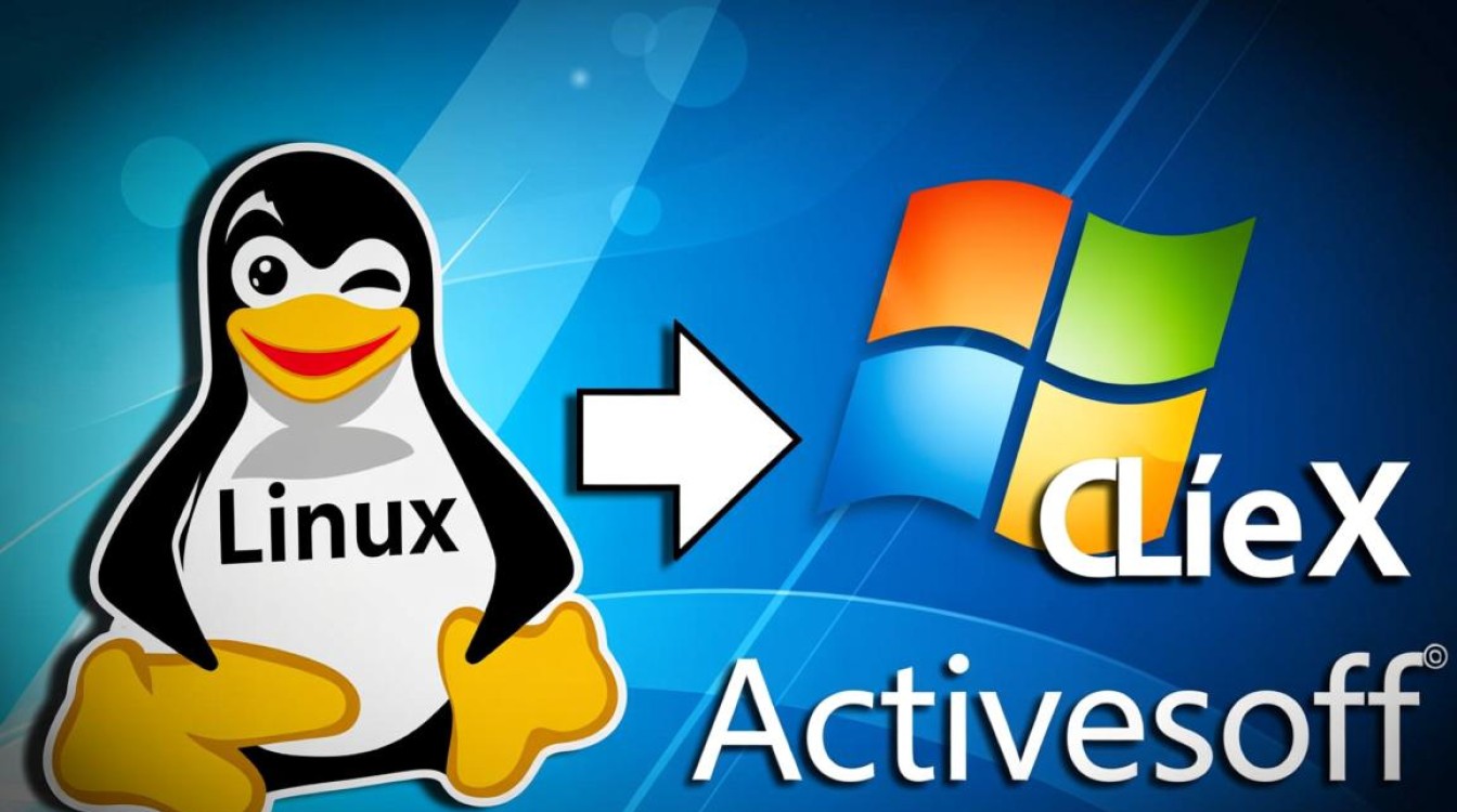 如何在Linux系统上运行或使用ActiveX控件? 如何在Linux系统上运行或使用ActiveX控件?