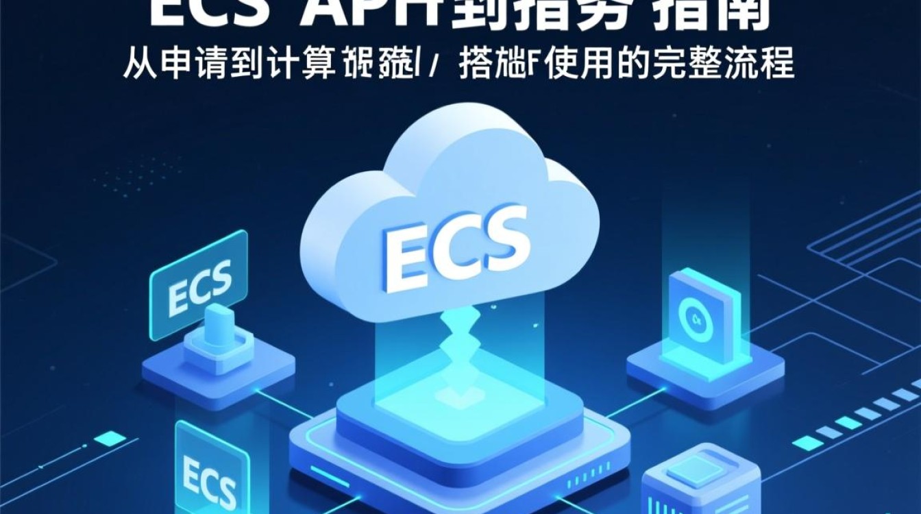 api开通ecs需要满足哪些条件? api开通ecs需要满足哪些条件?