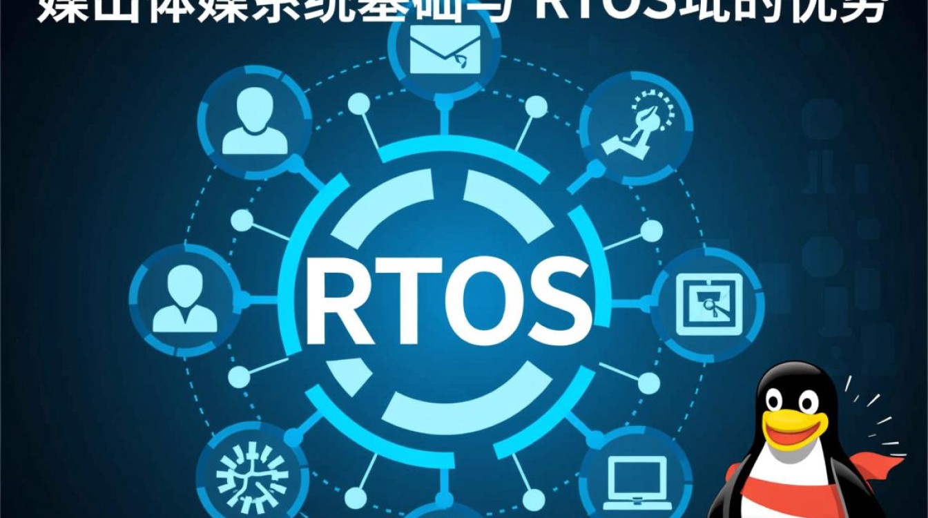 Linux RTOS是什么?它和Linux内核有啥区别? Linux RTOS是什么?它和Linux内核有啥区别?