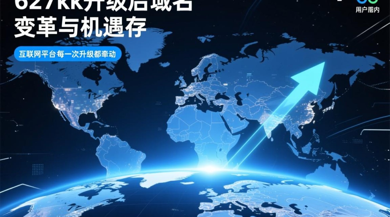 627kk升级后域名变了，原域名还能访问吗？