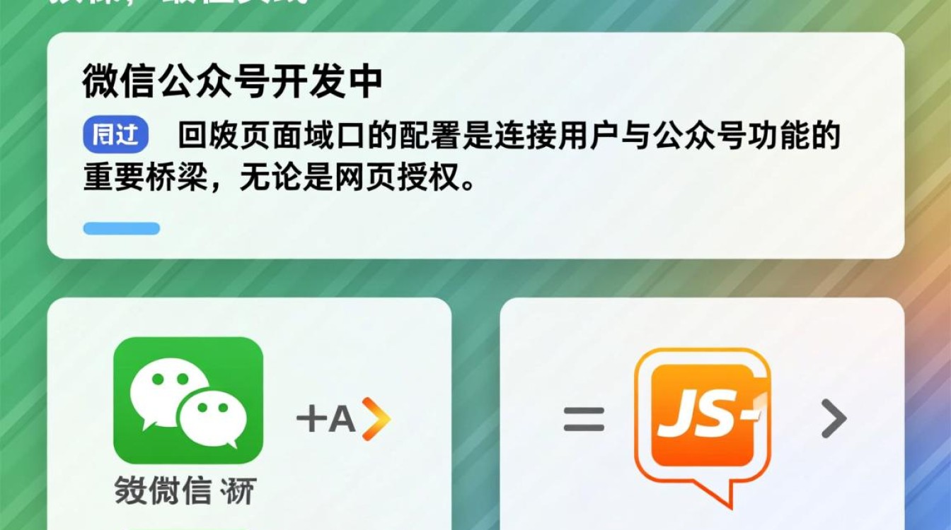公众号回调页面域名怎么配置才正确? 公众号回调页面域名怎么配置才正确?