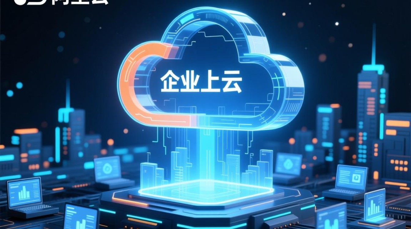 阿里云域名企业认证要多久？需要准备什么材料？