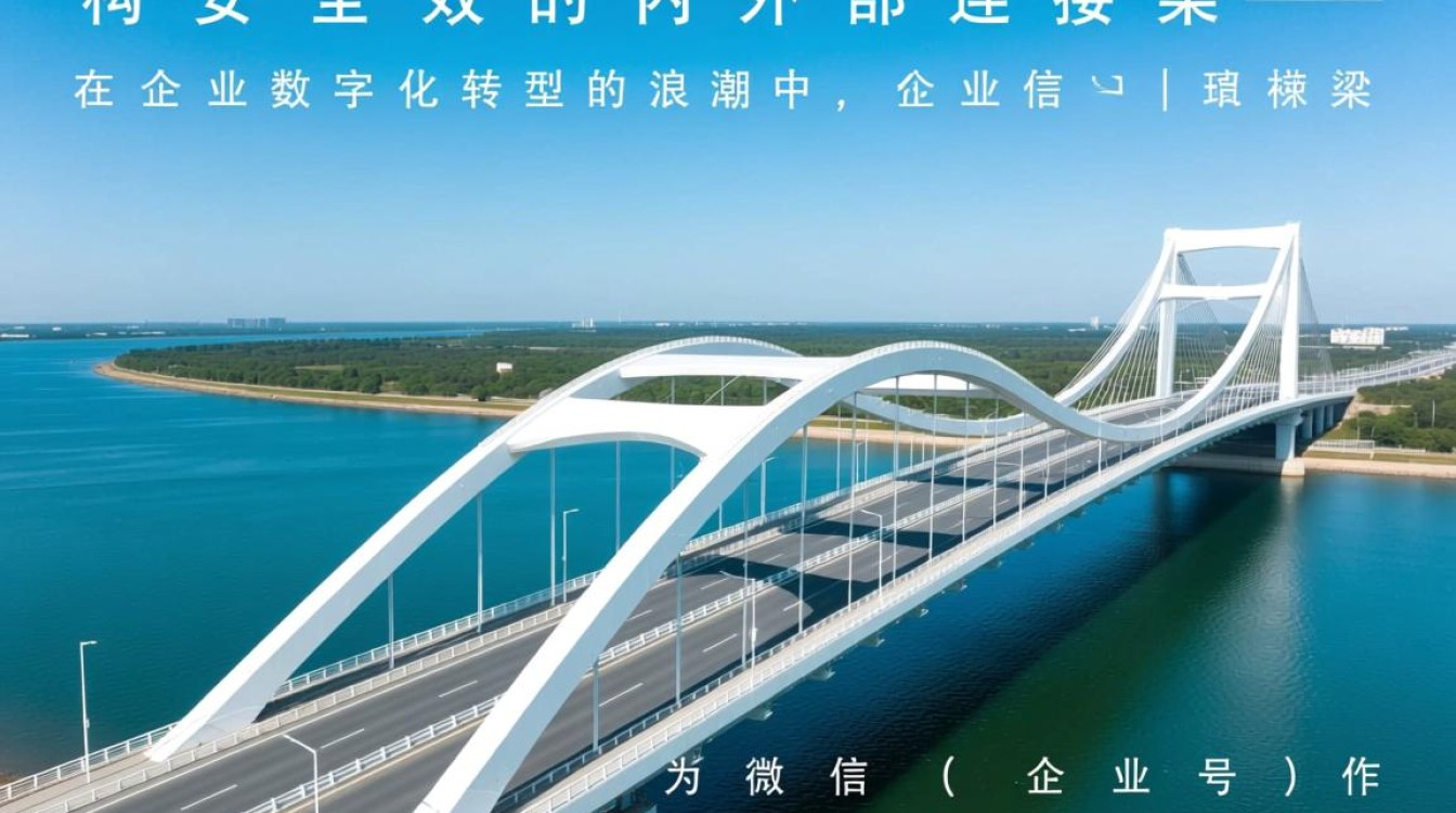 企业号网页授权域名如何配置，用户访问权限怎么设置？-好主机测评网