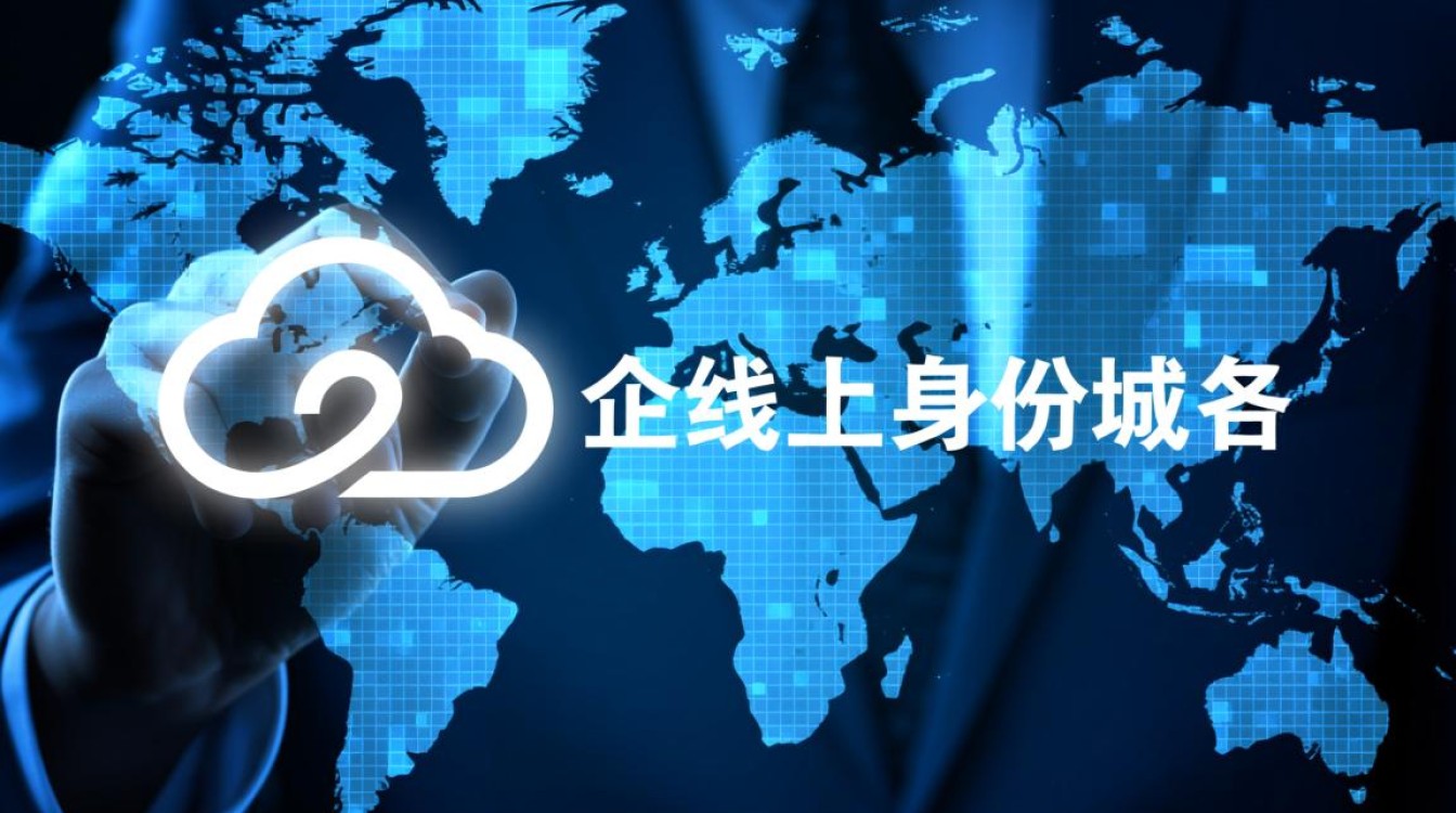 阿里云买了域名后怎么绑定网站并解析生效? 阿里云买了域名后怎么绑定网站并解析生效?