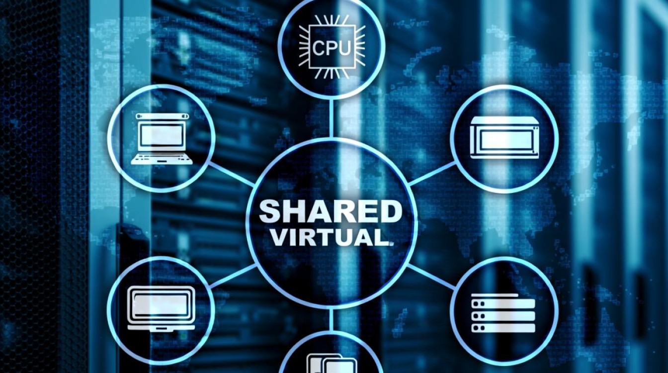 如何建立共享虚拟机?步骤、工具与注意事项详解 如何建立共享虚拟机?步骤、工具与注意事项详解