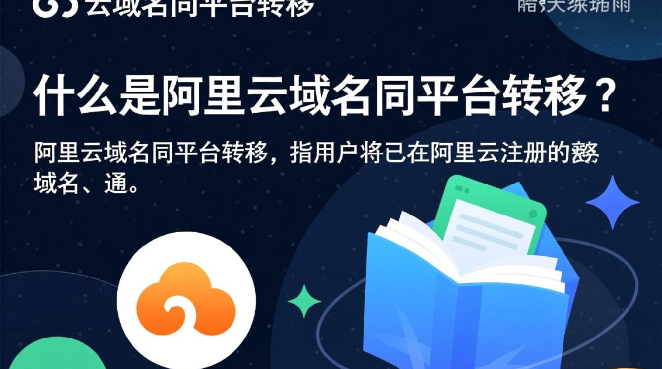 阿里云域名同平台转移怎么操作?需要多久到账? 阿里云域名同平台转移怎么操作?需要多久到账?