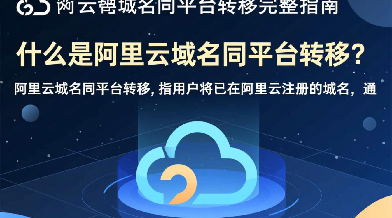 阿里云域名同平台转移怎么操作?需要多久到账? 阿里云域名同平台转移怎么操作?需要多久到账?