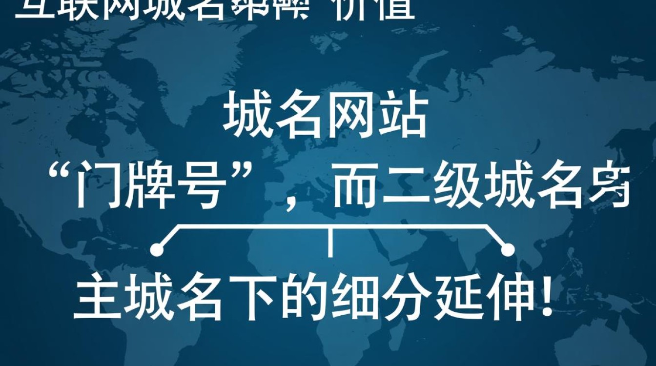 wdcp二级域名怎么绑定解析到指定子目录? wdcp二级域名怎么绑定解析到指定子目录?