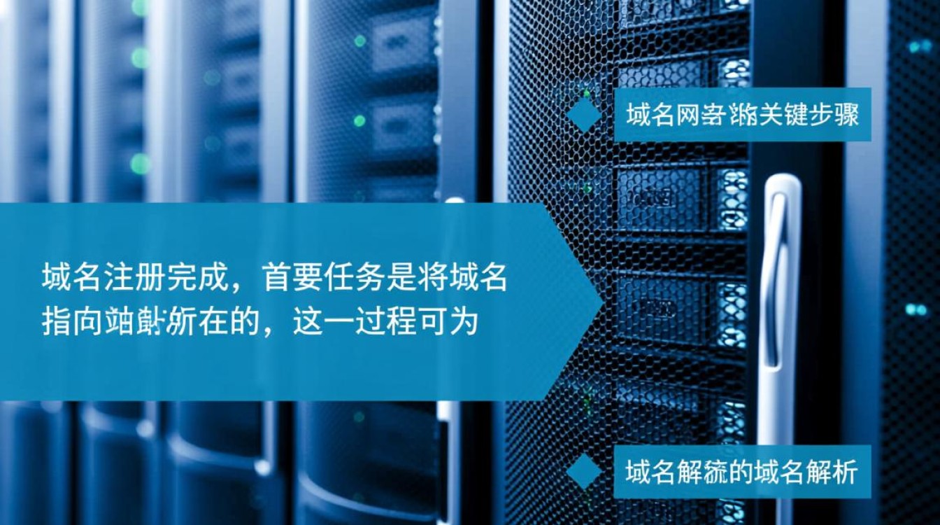 域名注册完后如何使用?新手必看操作指南! 域名注册完后如何使用?新手必看操作指南!