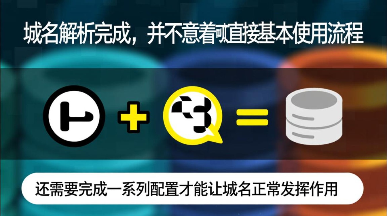 域名解析成功后,网站怎么打开?服务器怎么配置?-好主机测评网