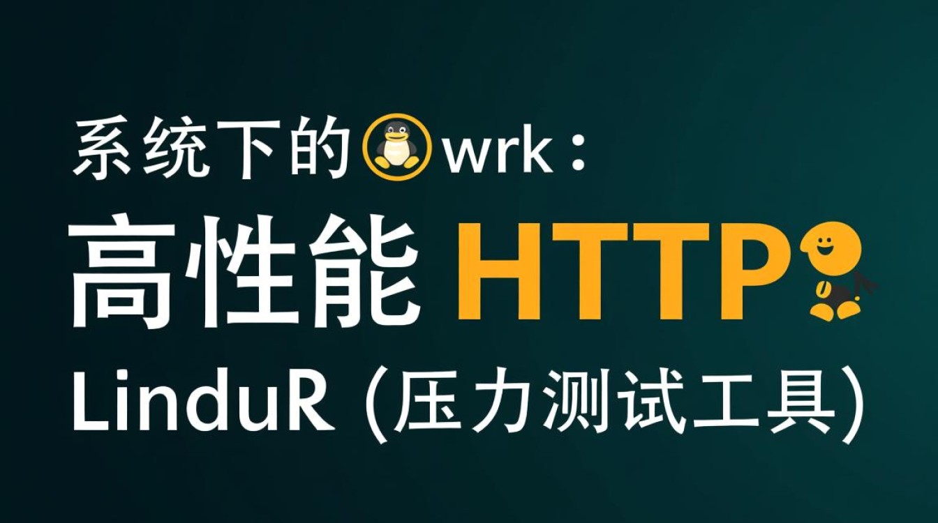Linux wrk高并发压测怎么用?参数配置和结果解读指南 Linux wrk高并发压测怎么用?参数配置和结果解读指南