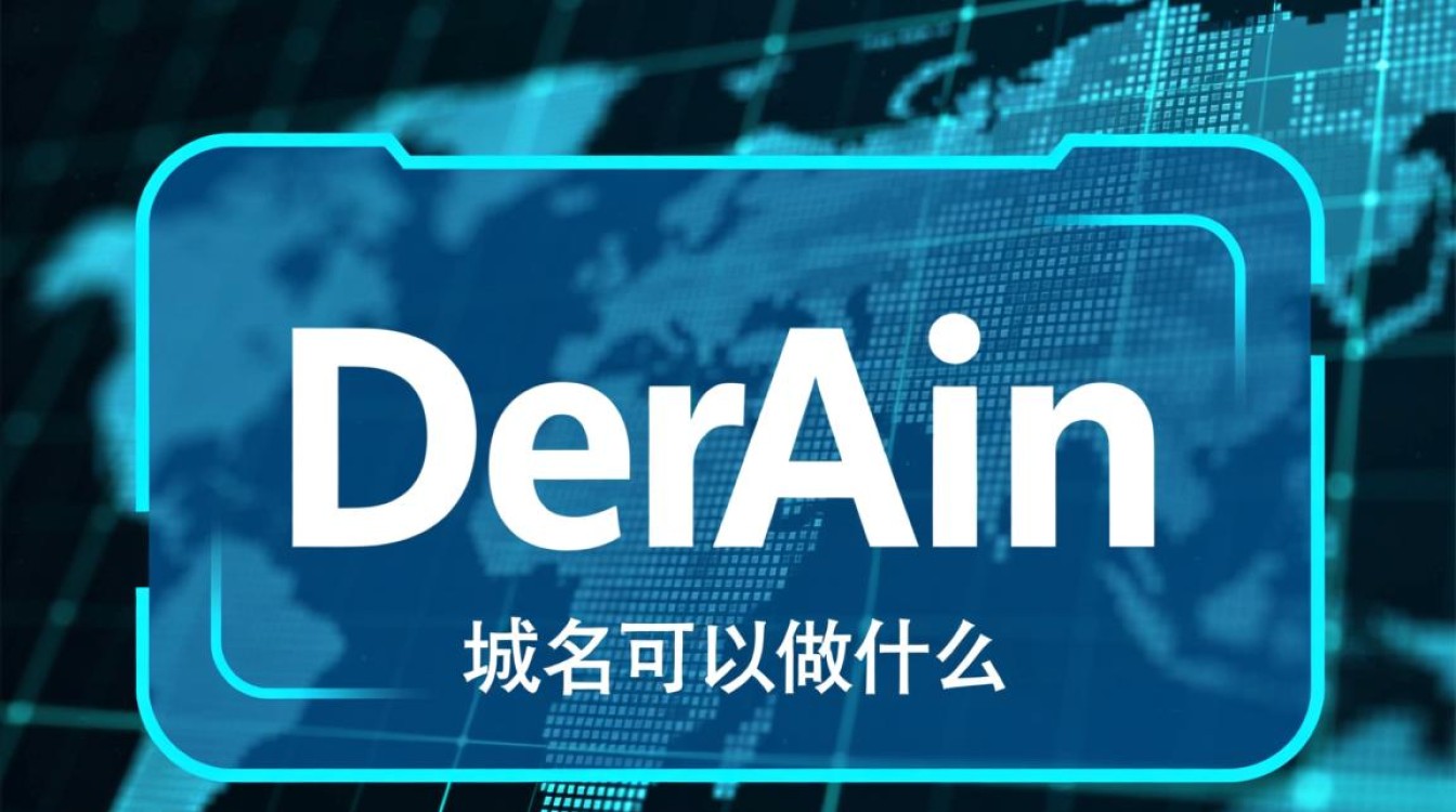 买了域名后，新手该怎么一步步建网站或做线上业务？