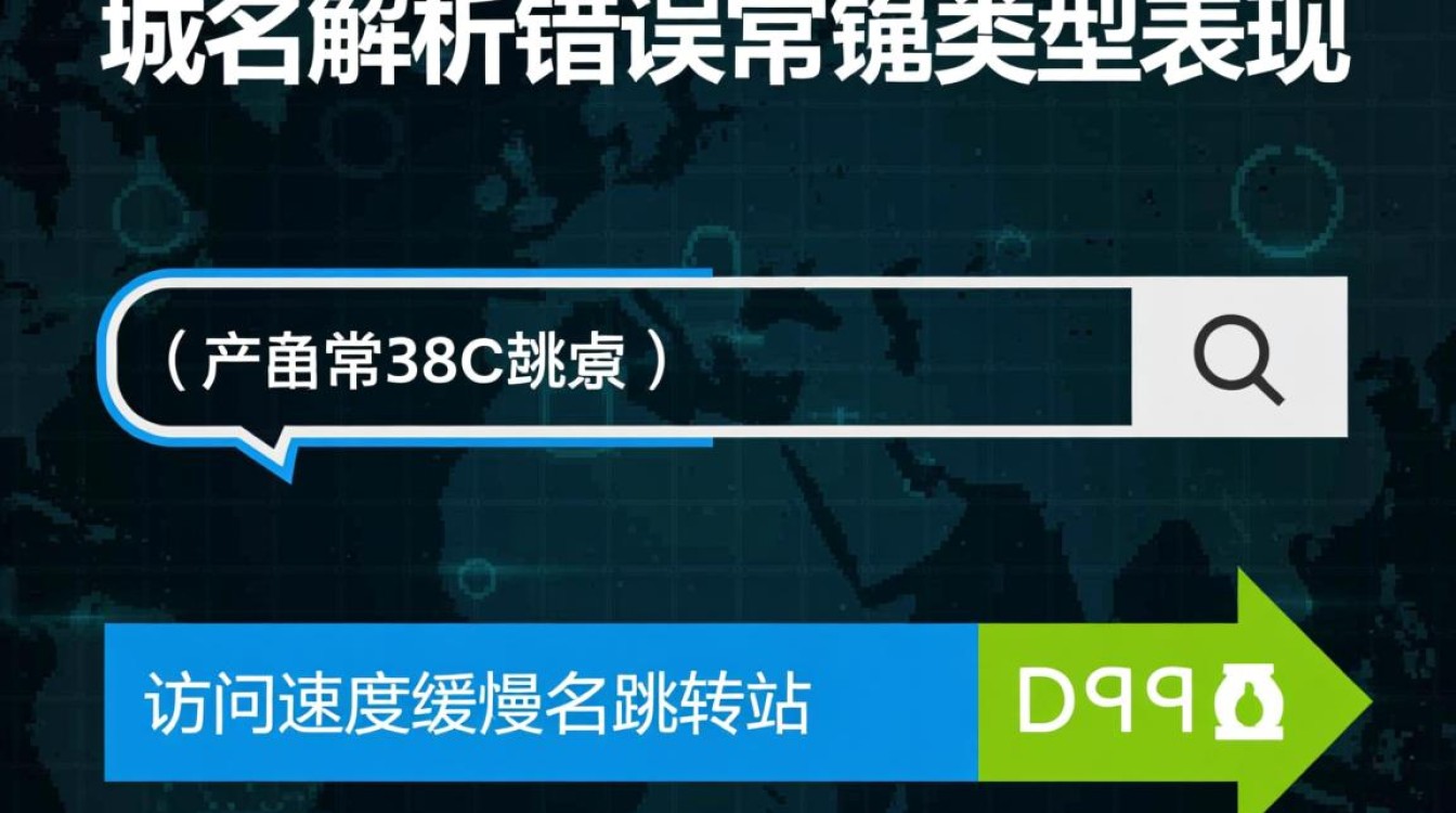 域名解析错误怎么办?教你一步步排查解决方法。 域名解析错误怎么办?教你一步步排查解决方法。