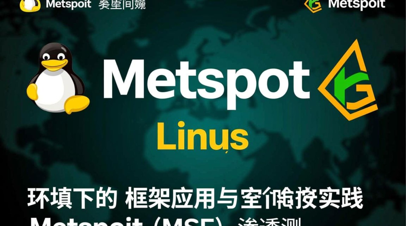 Linux系统下MSF渗透测试详细步骤是什么？
